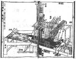 改图书影应该出现在下列哪部书籍中A.《本草纲目》B.《天工开物》C.《永乐大典》D.《四库全书》 改图书影应该出现在下列哪部书籍中A.《本草纲目》B.《天工开物》C.《永乐大典》D.《四库全书》