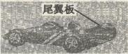 有一个小实验:当向两片竖直放置的纸片的中间吹气时,会发现两个小纸片不但不分离,反而靠拢了。这一现象告诉我们,流体运动部分产生的压强要比它周围静止部分产生的压强小 有一个小实验:当向两片竖直放置的纸片的中间吹气时,会发现两个小纸片不但不分离,反而靠拢了。这一现象告诉我们,流体运动部分产生的压强要比它周围静止部分产生的压强小