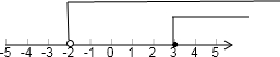 设A={x|x>-2},B={x|x≥3},则A∪B=______. 魔方格