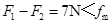 如图所示,水平面上有一重为40N的物体,受到F1=13N和F2=6N的水平力的作用而保持静止,F1与F2的方向相反.物体与水平面间的动摩擦因数μ=0. 如图所示,水平面上有一重为40N的物体,受到F1=13N和F2=6N的水平力的作用而保持静止,F1与F2的方向相反.物体与水平面间的动摩擦因数μ=0.