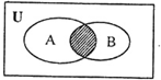 全集U={1,2,3,4},集合A={1,3,4},B={2,3},则图中阴影部分表示的集合为A.{2}B.{3}C.{1,4}D.{1,2,3,4} 魔方格