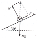 如图所示,在倾角为θ=30°的斜面上,固定一宽L=0.25m的平行金属导轨,在导轨上端接入电源和变阻器.电源电动势E=12V,内阻r=1.0Ω一质量m=20g的 魔方格
