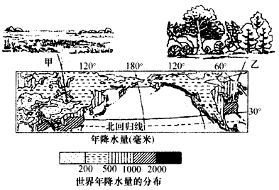 读图,根据所学知识回答下列问题。 甲、乙两地中荒漠化进程快的地区是_________,说明其产生的人为因素。_______ 读图,根据所学知识回答下列问题。 甲、乙两地中荒漠化进程快的地区是_________,说明其产生的人为因素。_______