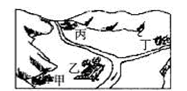 读下图中甲、乙、丙、丁四个聚落,可能最早发展成为城市的是A.甲B.乙C.丙D.丁 读下图中甲、乙、丙、丁四个聚落,可能最早发展成为城市的是A.甲B.乙C.丙D.丁
