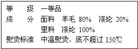 某品牌男士休闲西服标签的部分内容如右,请根据标签提供的信息,回答下列问题:西服成分中,属于的是______;在面料中加入涤纶的作用是__ 魔方格