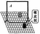 如图所示,在“探究平面镜成像特点”的实验中,为确定橡皮泥通过反射面A所成像的位置,A应选用______;选用两块相同的橡皮泥便于比 魔方格