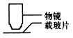 用显微镜的一个目镜分别与4个不同倍数的物镜组合来观察血细胞涂片。当成像清晰时,每一个物像与载玻片的距离如下所示。如果载玻片的位置不变,在一个视野中看 用显微镜的一个目镜分别与4个不同倍数的物镜组合来观察血细胞涂片。当成像清晰时,每一个物像与载玻片的距离如下所示。如果载玻片的位置不变,在一个视野中看
