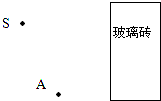小荣和小红在“探究平面镜成像特点”的活动中:实验桌面摆放了如下器材:直尺、光屏、两只相同的蜡烛、火柴、茶色玻璃板.小荣选用茶色玻璃板的原因是______. 魔方格
