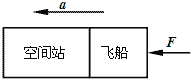 如图所示是采用动力学方法测量空间站质量的原理图,已知飞船质量为3.0×103kg.在飞船与空间站对接后,推进器对它们的平均推力大小为900N,推进器工作了5s, 魔方格