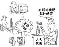 下列观点与图中寓意一致的是①民惟邦本,本固邦宁②天变不足畏,祖宗不足法,人言不足恤③乐以天下,忧以天下,然而不王者,未之有也④夫治乱、安危、存亡之本源,皆在人君 下列观点与图中寓意一致的是①民惟邦本,本固邦宁②天变不足畏,祖宗不足法,人言不足恤③乐以天下,忧以天下,然而不王者,未之有也④夫治乱、安危、存亡之本源,皆在人君