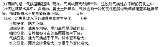 这是一片世人关注的土地,从自然环境到人类文明的演进,无不留下深深的印记。自然地理环境又是由大气、水、岩石和生物圈组成的整体。(11分 这是一片世人关注的土地,从自然环境到人类文明的演进,无不留下深深的印记。自然地理环境又是由大气、水、岩石和生物圈组成的整体。(11分