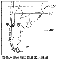 读图文资料,回答问题。法国作家儒勒·凡尔纳的小说《格兰特船长的儿女》讲述了英国公爵根据漂流瓶提供的不完整信息,乘坐“邓肯号”,率领探险队沿着南纬37 读图文资料,回答问题。法国作家儒勒·凡尔纳的小说《格兰特船长的儿女》讲述了英国公爵根据漂流瓶提供的不完整信息,乘坐“邓肯号”,率领探险队沿着南纬37