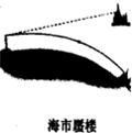 如图所示的四个情景中,属于实像的是A.B.C.D. 魔方格