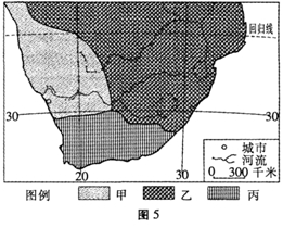 读“某大洲局部自然带分布示意图”(图5),完成1-2题。1.甲、乙、丙自然带分别为A.亚热带常绿硬叶林带、热带草原带、热带雨林带B.热带荒漠带、热带草原带、亚热 读“某大洲局部自然带分布示意图”(图5),完成1-2题。1.甲、乙、丙自然带分别为A.亚热带常绿硬叶林带、热带草原带、热带雨林带B.热带荒漠带、热带草原带、亚热