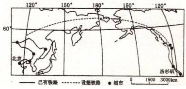 白令海峡是亚欧大陆与北美大陆相距最近处,如果在这里修建一条铁路同原有铁路连通,可以为两大陆提供一条便捷的陆上交通通道。读图,回答问题。小题1:从北京到洛杉矶铁路 白令海峡是亚欧大陆与北美大陆相距最近处,如果在这里修建一条铁路同原有铁路连通,可以为两大陆提供一条便捷的陆上交通通道。读图,回答问题。小题1:从北京到洛杉矶铁路