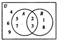 已知全集U={小于10的正整数},AU,BU,且∩B={1,8},A∩B={2,3},∩={4,6,9}。求集合 已知全集U={小于10的正整数},AU,BU,且∩B={1,8},A∩B={2,3},∩={4,6,9}。求集合
