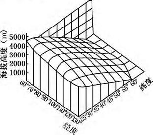 读北半球某森林带分布上限与经纬度的关系图,回答8一9题。小题1:该森林带是A.常绿阔叶林带B.常绿硬叶林带C.落叶阔叶林带D.针叶林带小题2:形成该森林带自沿海 读北半球某森林带分布上限与经纬度的关系图,回答8一9题。小题1:该森林带是A.常绿阔叶林带B.常绿硬叶林带C.落叶阔叶林带D.针叶林带小题2:形成该森林带自沿海