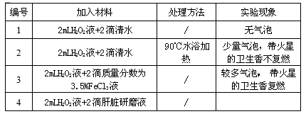 下表是“比较过氧化氢在不同条件下的分解”实验设计相关内容,下图为在最适温度下反应物浓度对酶促反应速率的影响。请据此分析回答: ( 下表是“比较过氧化氢在不同条件下的分解”实验设计相关内容,下图为在最适温度下反应物浓度对酶促反应速率的影响。请据此分析回答: (