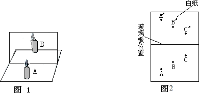 一组同学在“探究平面镜成像特点”时,将点燃的蜡烛A放在玻璃板的一侧,看到玻璃板后有蜡烛的像.此时用另一只完全相同的蜡烛B在玻璃板后的纸面上来回移动,发现无 魔方格