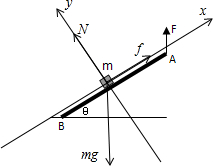 如图所示,木块m放在木板AB上,开始θ=0,现在木板A端用一个竖直向上的力F使木板绕B端逆时针缓慢转动.在m相对AB保持静止的过程中A.木 魔方格