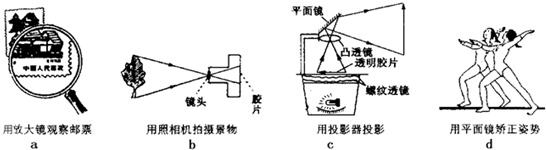以下各图中成虚像的是A.a,dB.b,cC.a,cD.a,b 魔方格