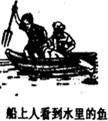 如图所示的四个情景中,属于实像的是A.B.C.D. 魔方格
