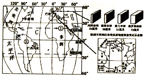 世界各地自然、人文环境差异显著,读下图,回答以下小题。小题1:关于图中所示区域的叙述,正确的是A.B处是北美洲和南美洲的分界线苏伊士运河B.C处是太平洋C. 世界各地自然、人文环境差异显著,读下图,回答以下小题。小题1:关于图中所示区域的叙述,正确的是A.B处是北美洲和南美洲的分界线苏伊士运河B.C处是太平洋C.