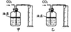 化学兴趣小组测定某石灰石样品中碳酸钙的质量分数。I 他们的方法是:(1)取3.0g样 化学兴趣小组测定某石灰石样品中碳酸钙的质量分数。I 他们的方法是:(1)取3.0g样