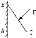 如图所示,质量为m横截面为直角三角形的物块ABC,其中∠ABC=α,AB边靠在竖直墙面上,物块与竖直墙面的动摩擦因数均为μ,重力加速度为g.现物块在垂直于斜面B 魔方格