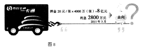 日前,某市一市民向市政交通一卡通主管部门投寄《政府信息公开申请》,要求其公开一卡通卡成本明细、巨额押金及利息去向,这样的“公民之问”①表明了公民权利与义 日前,某市一市民向市政交通一卡通主管部门投寄《政府信息公开申请》,要求其公开一卡通卡成本明细、巨额押金及利息去向,这样的“公民之问”①表明了公民权利与义