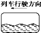 一天,下着倾盆大雨.某人乘坐列车时发现,车厢的双层玻璃窗内积水了.列车出站过程中,他发现水面的形状是下图中的A.B.C.D. 魔方格