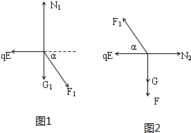 如图所示,光滑绝缘、互相垂直的固定墙壁PO、OQ竖立在光滑水平绝缘地面上,地面上方有一平行地面的匀强电场E,场强方向水平向左且垂直于墙壁PO,质量相同且带同种正 魔方格