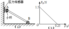如图所示,长L=0.5m的轻杆AB,一端通过铰链固定于地面,另一端靠在固定于竖直墙壁上的压力传感器上.现将一质量m=0.2kg的小环套在轻杆上,t=0时刻 魔方格