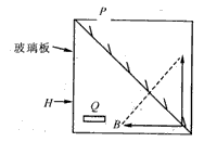 如图所示魔术箱内有一个平面镜,从P处放人一物,箱中不见物体;换从Q处放 入,箱中却见两个物体,在图中作出平面镜及物AB在魔箱中所成的像. 如图所示魔术箱内有一个平面镜,从P处放人一物,箱中不见物体;换从Q处放 入,箱中却见两个物体,在图中作出平面镜及物AB在魔箱中所成的像.