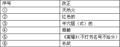 聪明的同学,你能诊断出小明的回答中不符合历史事实的地方吗?请把错误的地方改过来。小张:我非常想知道远古人类的情况,你能告诉我一些北 聪明的同学,你能诊断出小明的回答中不符合历史事实的地方吗?请把错误的地方改过来。小张:我非常想知道远古人类的情况,你能告诉我一些北