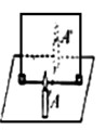 用如图所示的装置探究“平面镜成像的特点”。关于该实验:如果在像A1位置放置光屏,在光屏上________承接到像A1.说 用如图所示的装置探究“平面镜成像的特点”。关于该实验:如果在像A1位置放置光屏,在光屏上________承接到像A1.说