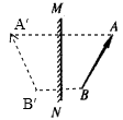 根据平面镜成像特点,在下图中画出物体AB在平面镜MN中所成的像A'B'。 根据平面镜成像特点,在下图中画出物体AB在平面镜MN中所成的像A'B'。