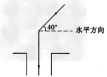 为了采集黄金等有价值矿藏,人们需要挖掘深井,为了节约能源,想让与水平方向成40 ° 照射的阳光照亮井底,请在图中画出平面镜的位置. 为了采集黄金等有价值矿藏,人们需要挖掘深井,为了节约能源,想让与水平方向成40 ° 照射的阳光照亮井底,请在图中画出平面镜的位置.
