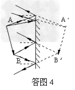 如图所示,AB表示平面镜前的物体,请根据平面镜成像的特点,画出物体AB在平面镜中成的像. 如图所示,AB表示平面镜前的物体,请根据平面镜成像的特点,画出物体AB在平面镜中成的像.