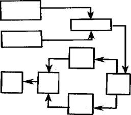 根据材料,结合所学知识回答各题:材料一 2000年三月下旬,联合国气候变化框架公约《京都议定书》缔约方大会在荷兰首都召开,会上气候学家发出警告:如果对温室气体不 根据材料,结合所学知识回答各题:材料一 2000年三月下旬,联合国气候变化框架公约《京都议定书》缔约方大会在荷兰首都召开,会上气候学家发出警告:如果对温室气体不