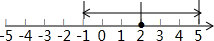 把数轴上表示数2的点移动3个单位后,表示的数为A.5B.1C.5或1D.5或-1