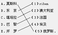 把首都与国家连线:A.莫斯科日本B.东京澳大利亚C.堪培拉法国D.巴黎埃及E.开罗 俄罗斯. 魔方格