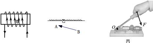 请按下列要求作图.标出图甲通电螺线管的磁极极性.画出图乙中AB在平面镜中的像.画出图丙中新型核桃夹手柄受到力F的力臂. 魔方格