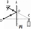 在甲图中,作出物体AB在平面镜MN中所成的像.用一平面镜将与水平面成30°角的太阳光竖直照射到深井内,请你在乙图中画出平面镜的位置,并标出反射角的大 魔方格
