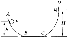 滑板运动是一项惊险刺激的运动,深受青少年的喜爱.如图所示是滑板运动的轨道,AB和CD是一段圆弧形轨道,BC是一段长4m的水平轨道.一运动员从AB轨道上P点以6m 魔方格