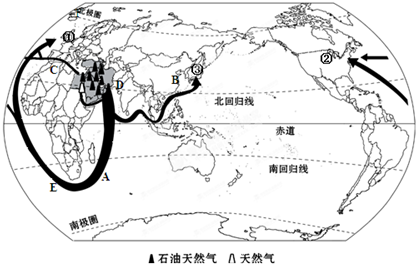 读“西亚石油输出路线”图,回答问题.西亚石油主要分布在______地区;西亚的主要产油国有______、______;航线B经