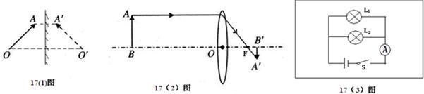 如图是物体AO和AO在平面镜中的像A′O′的位置,请在图中画出平面镜的示意图.如图所示是照相机的原理图,A′B′是AB的像.请画出图中与入射光线对应