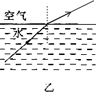 如图所示.如图甲所示,作出AB在平面镜中所成的像.如图乙所示.光线从水中斜射入空气,作出折射光线的大致方向. 魔方格