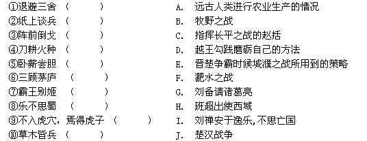成语是我国语言文化的精华,很多成语都与历史典故相关。成语搭配:将与成语相对应的选项的字母编号填写在括号内 成语是我国语言文化的精华,很多成语都与历史典故相关。成语搭配:将与成语相对应的选项的字母编号填写在括号内