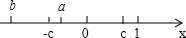 有理数a,b,c在数轴上的位置如图,则化简|a+c|+|b+c|+|c-1|+|a-2c|-|b-c|的结果是A.2a-cB.1C.-1D.c-2a+1